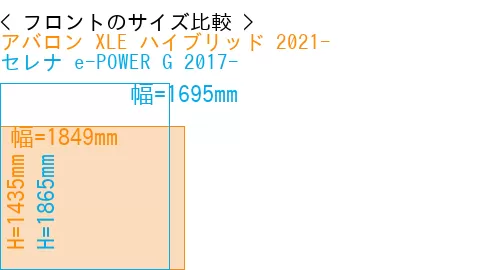 #アバロン XLE ハイブリッド 2021- + セレナ e-POWER G 2017-